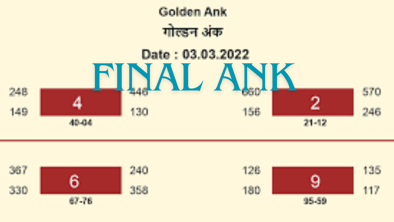 Final Ank